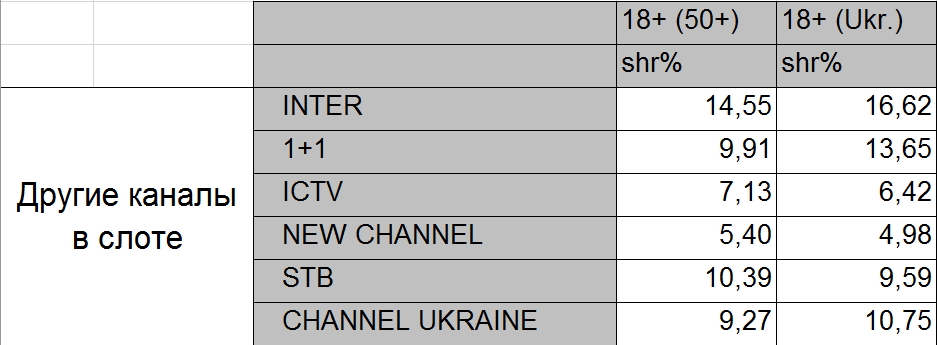 Канал энтер фильм частота